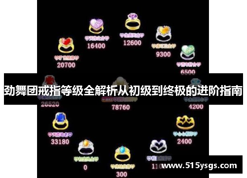劲舞团戒指等级全解析从初级到终极的进阶指南