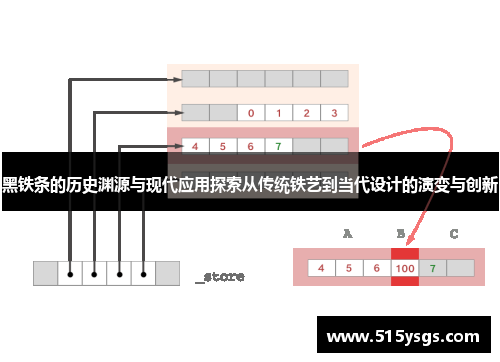 黑铁条的历史渊源与现代应用探索从传统铁艺到当代设计的演变与创新