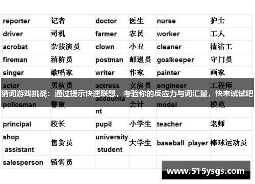 猜词游戏挑战：通过提示快速联想，考验你的反应力与词汇量，快来试试吧